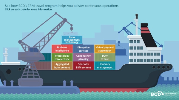 ERM Infographic Travel Program